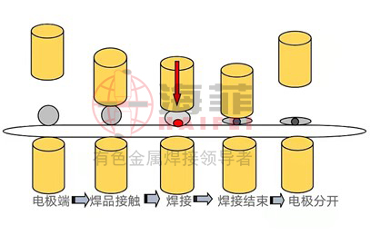 中頻直流點焊機的優勢有哪些？海菲帶您詳細了解