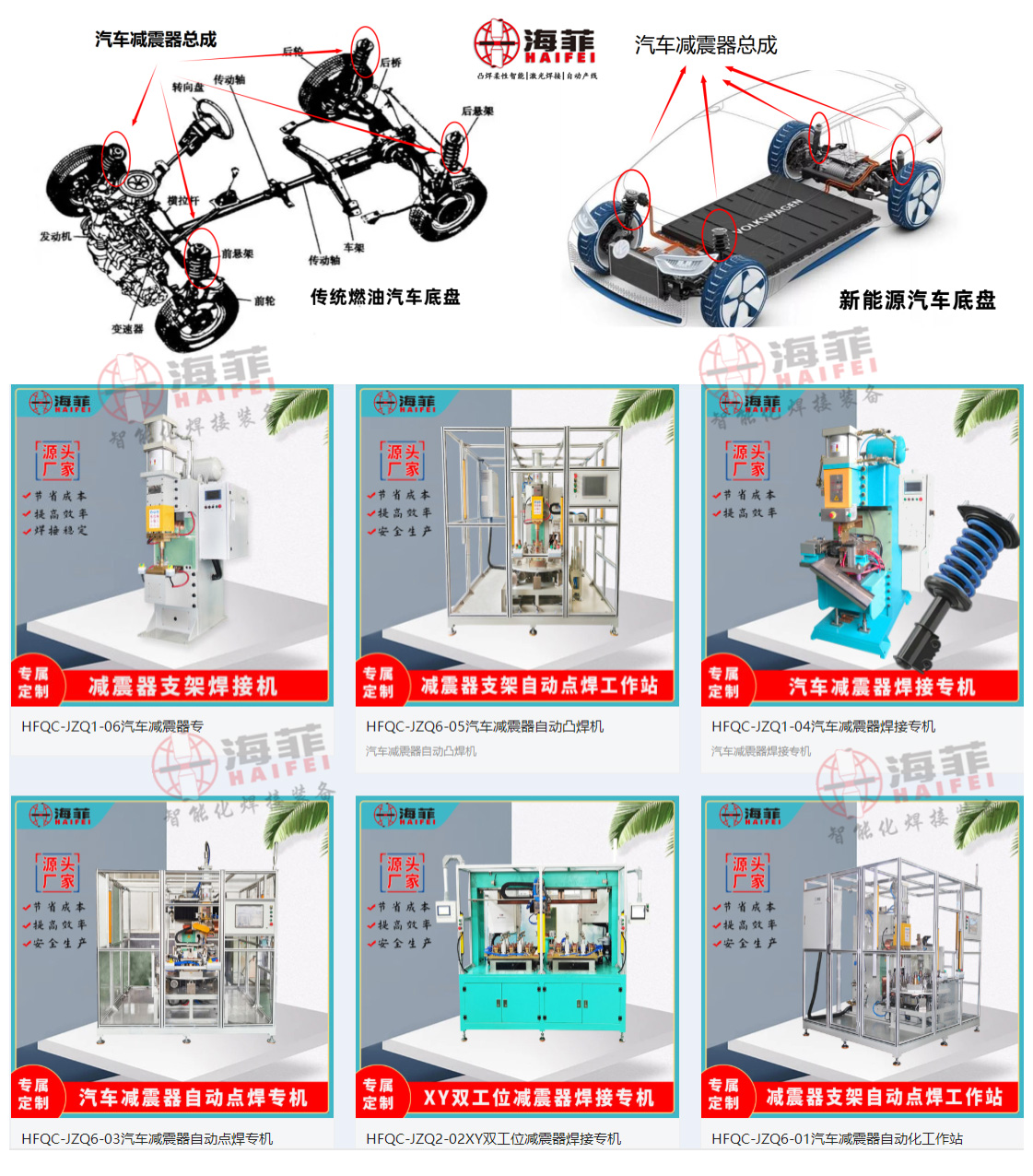 今天海菲來說說汽車減震器懸架系統焊接應用 