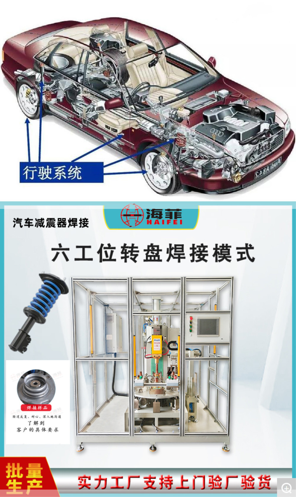 焊接成型的減震器屬于汽車哪個零組件？ 