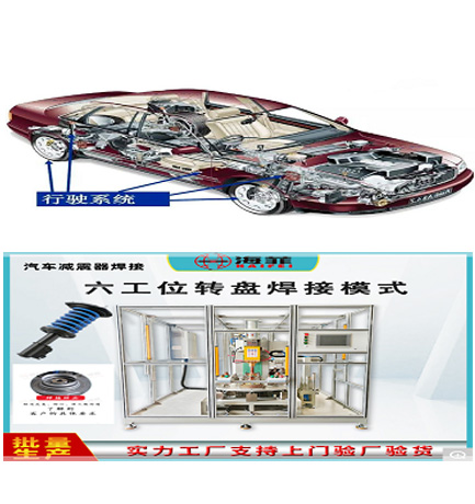 焊接成型的減震器屬于汽車哪個零組件？