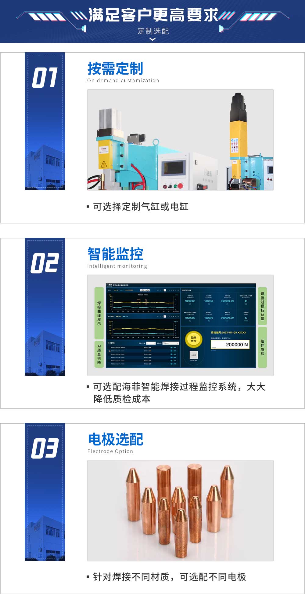 HFDB-50中頻點(diǎn)焊機(jī)（藍(lán)）_10