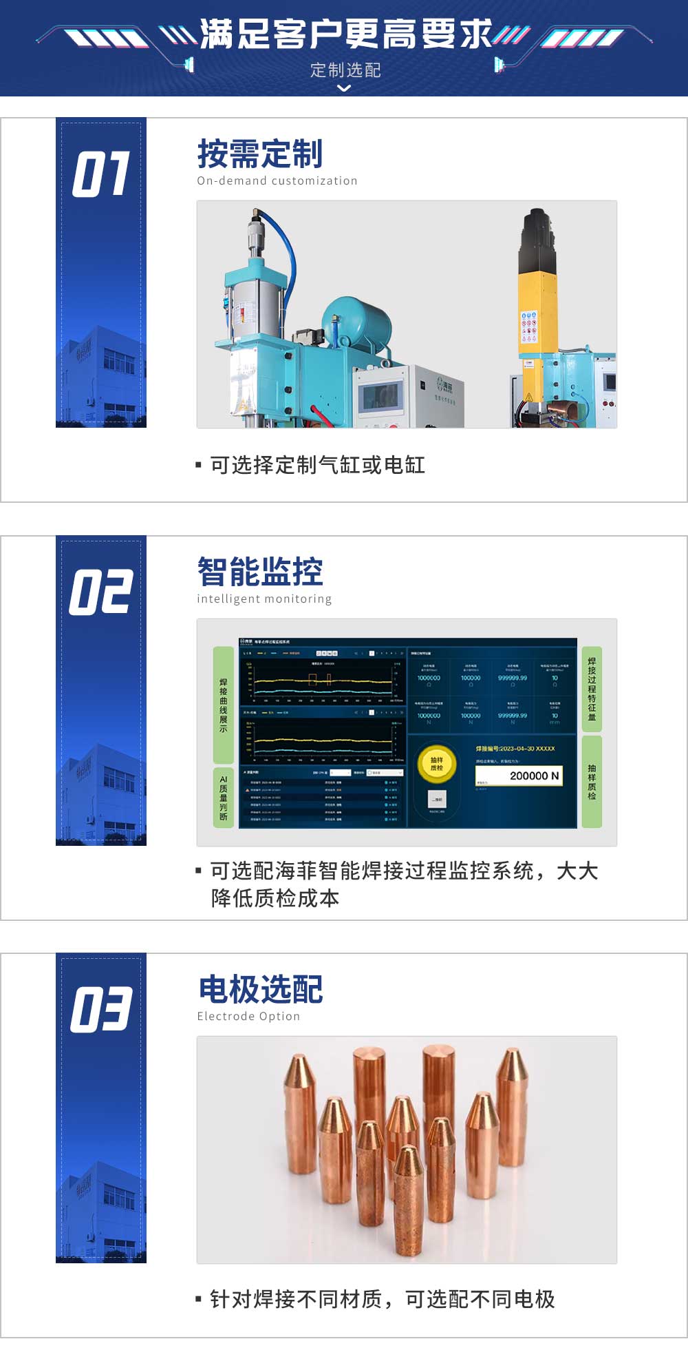 HFDB-200中頻交流點焊機-藍色_10