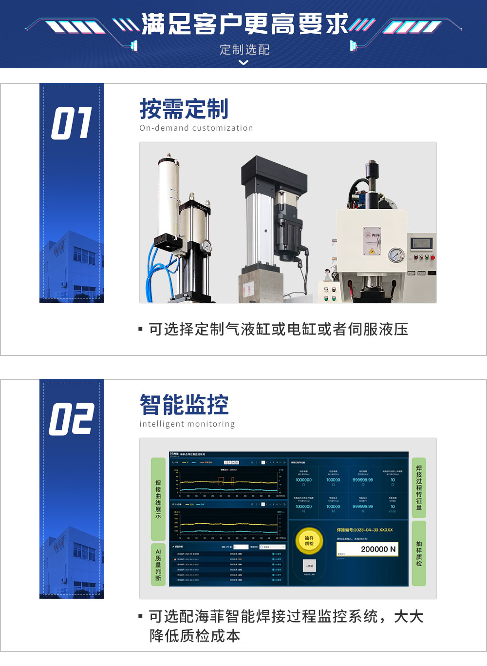 HFVD-200-YS液壓伺服鋁焊機-新藍_10