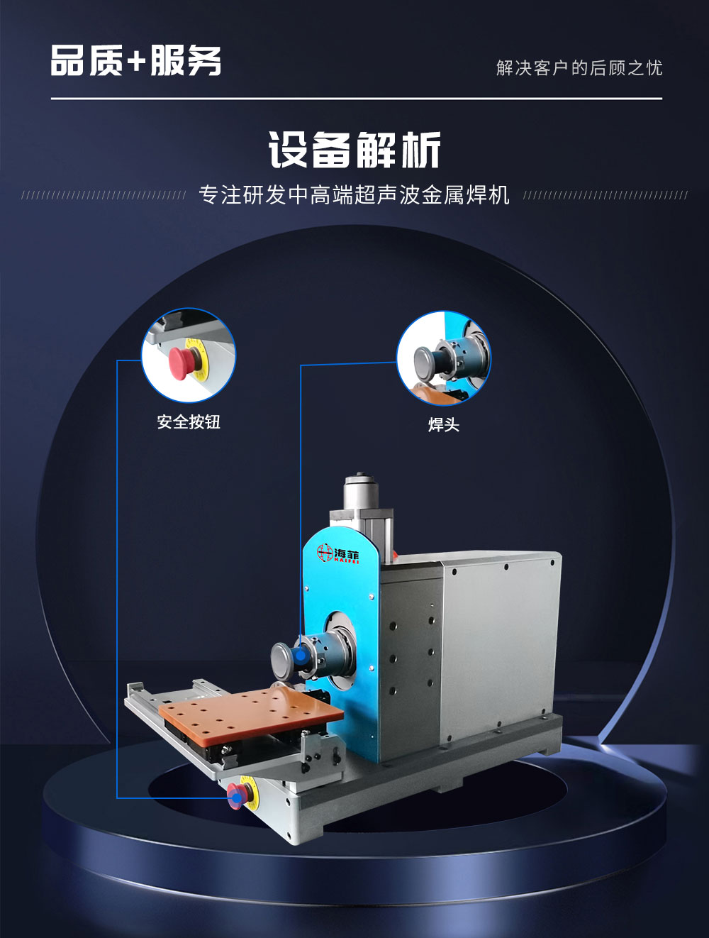 新-超聲波滾焊焊接機HF-WX-20SD_02