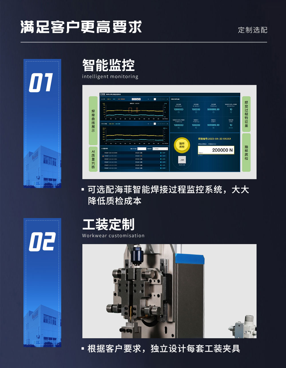 新超聲波金屬點(diǎn)焊機(jī)HF-WX-20DA_05