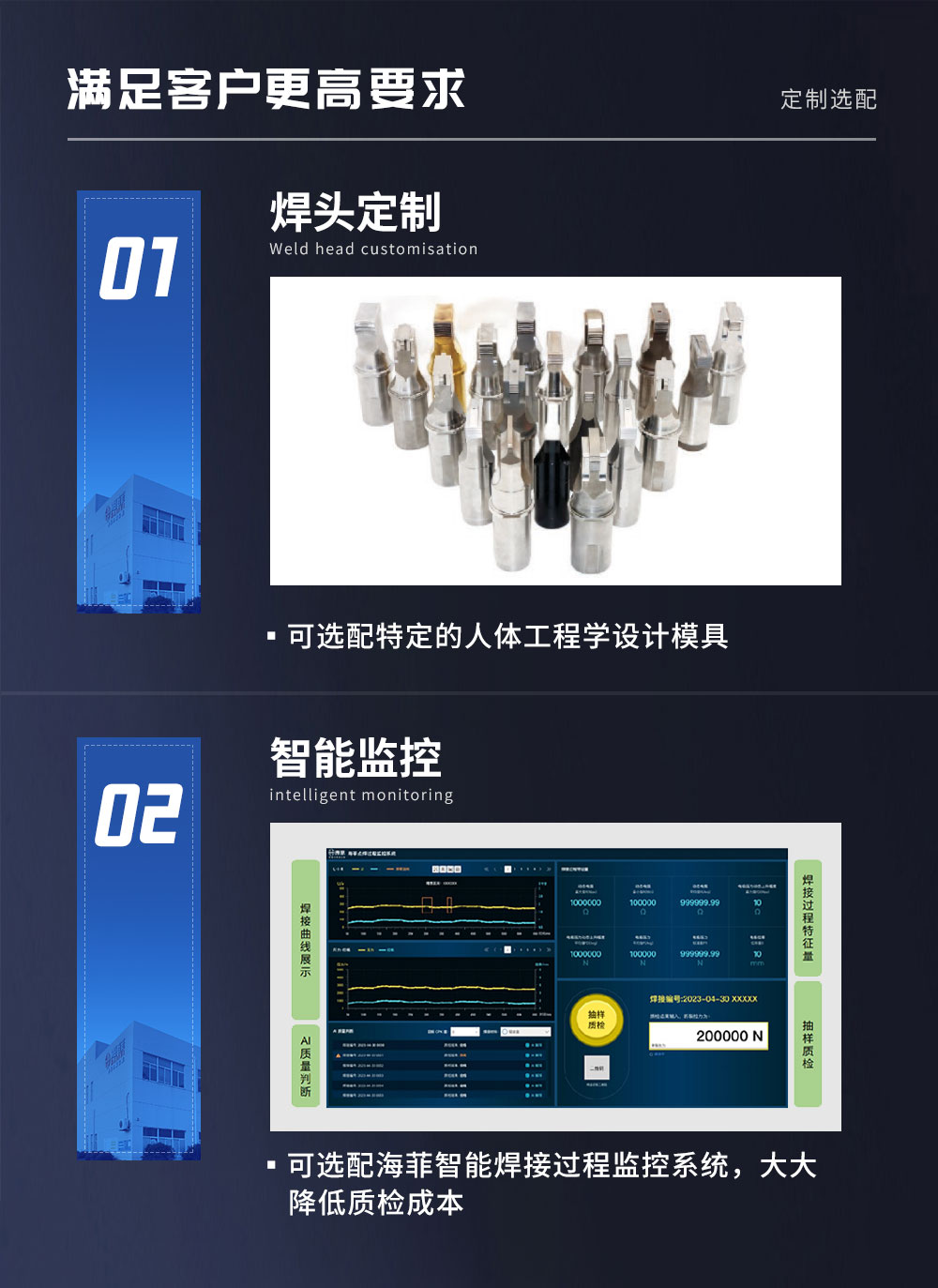 新超聲波線束焊接機HF-WX-20XB_05