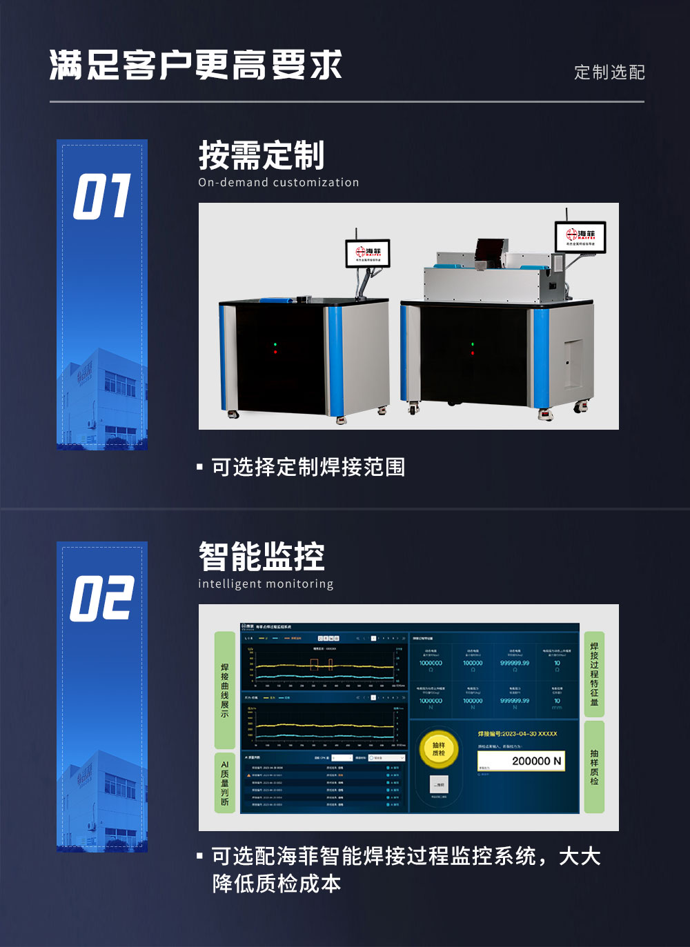新超聲波線束焊接機(jī)HF-WX-20XC---2_05